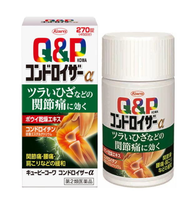 　　　　　　　　　　　　　　【第2類医薬品】 　　　　☆★☆ QPコーワ コンドロイザーα ☆★☆ 　5つの有効成分が強調して働き、ひざなどのつらい関節痛・神経痛を緩和!! このような方におすすめ 　■立ち上がろうとすると膝が痛む 　■階段の昇り降りがつらい 　■歩くのがつらい キューピーコーワ コンドロイザーαの特長 ●痛みはじめたツライひざに コンドロイチンをはじめとした有効成分に、鎮痛・抗炎症作用のある生薬ボウイ(防已)と神経調整作用のあるガンマ-オリザノールを配合。 5つの有効成分が、ひざなどの関節痛の痛みに幅広く対応します。 ●1日2回の服用ですぐれた効果を発揮 食前・食後に関わらず、いつでも服用できます。 効能効果 1.次の諸症状の緩和：関節痛・筋肉痛（肩・腰・肘・膝痛、肩こり、五十肩など）、神経痛、手足のしびれ、便秘、眼精疲労（慢性的な目の疲れ及びそれに伴う目のかすみ・目の奥の痛み） 2.脚気 「ただし、これら1・2の症状について、1ヶ月ほど使用しても改善がみられない場合は、医師又は薬剤師に相談してください。」 3.次の場合のビタミンB1の補給：肉体疲労時、妊娠・授乳期、病中病後の体力低下時 成分分量 ★ボウイ乾燥エキス・・・2400mg[ボウイとして3000mg] 大葛藤（オオツヅラフジ）の茎及び根茎から抽出された成分で、痛みや炎症を抑える作用があり、関節痛・神経痛などを緩和します。 ★コンドロイチン硫酸エステルナトリウム・・・900.0mg 関節軟骨の構成成分のひとつです。 ★ベンフォチアミン・・・13.83mg［チアミン塩化物塩酸塩（V.B1）として10.0mg］からだに取り込まれやすくした活性ビタミンB1で、関節痛・神経痛などを緩和します。 ★メコバラミン（V.B12）・・・60.0μg キズついた末梢神経に働きかけます。 ★ガンマーオリザノール・・・10.0mg神経を調整し、関節痛を緩和します。 添加物として ヒドロキシプロピルセルロース、セルロース、クロスカルメロースNa、ステリアリン酸Mg、ポリビニルアルコール・アクリル酸・メタクリル酸メチル共重合体、ヒプロメロース、酸化チタン、カルネウバロウ 用量用法 下記の量を朝夕食後に水または温湯で服用してください。 　成人（15歳以上）：1回　3錠　1日 2回 　※15歳未満の小児の方は服用しないこと 保管及び取扱い上の注意事項 ・高温をさけ、直射日光の当たらない湿気の少ない涼しい所に密栓して、外箱に入れて保管してください。（光によって品質に影響を与える場合があります。 ・小児の手の届かない所に保管してください。 ・他の容器に入れ替えないでください。（誤用の原因になったり品質が変わります。） ・水分が錠剤につくと、内容成分の変化のもととなりますので、水滴を落としたり、ぬれた手でふれないでください。誤って錠剤をぬらした場合は、ぬれた錠剤を廃棄して下さい。 ・容器の中の詰め物（ビニール）は、輸送中に錠剤が破損するのを防止するためにいれてあるもので、キャップを開けた後は、必ず捨ててください。 ・容器のキャップのしめ方が不十分な場合、湿気などにより、品質に影響を与える場合がありますので、服用のつどキャップをよく閉めて下さい。 ・外箱及びラベルの「開閉年月日」記入欄に、キャンプをあけた日付を記入して下さい。 ・使用期限（外箱及びラベルに記載）をすぎた製品は服用しないでください。また、一度キャップをあけた後は、品質保持の点から開封日より6ヵ月以内を目安に服用してください。 商品名 キューピーコーワ コンドロイザーα 内容量 270錠 保存方法 直射日光を避け、湿気の少ない涼しい所に保存してください。 賞味期限 パッケージに記載 広告文責 有限会社　横川ヤマト TEL 082-295-1732 メーカー 興和株式会社 お客様相談窓口 03-3279-7755 受付時間9：00～17：00（土・日・祝を除く） 製造・区分 日本・第2類医薬品 JANコード 4987067226504 ＜購入時の注意事項＞ ・予告無くパッケージが変更になる場合がありますので予めご了承ください。 ・製造・取扱い中止の場合には、キャンセル処理をさせて頂く場合がございます。 ・状況により納期期限よりも遅れる場合や欠品する場合がございますので予めご了承ください。 ・お客様のご都合によるご注文内容の変更・キャンセル・返品・交換はお受けできません。 ・開封後の返品・交換は一切お受けできません。血圧が高めの方歯槽膿漏が気になる鼻の疾患でお悩みの方耳の疾患でお悩みの方アレルギー体質の方腎疾患が気になるどうき・息切れ便秘でお困りの方痔のお薬喉の渇きが気になる乳腺炎でお悩みの方眼精疲労炎症性・化膿性疾患せき・たんストレスが気になる滋養強壮しびれが気になるむくみが気になる胃腸が気になる神経痛・リウマチ不眠でお悩みの方排尿困難更年期が気になるだるさ・やる気肝疾患が気になる生活習慣病健康美容が気になる肝臓疾患でお悩みの方アレルギー性鼻炎気になる脂肪生理不順の方皮膚炎が気になる介護系商品デリケートゾーン生活習慣病でお悩みの方気になる健康茶気になる植物多糖類おすすめの乳酸菌アサイ有機ゲルマニウムオーサワジャパン正官庄高麗人参デンタルケア赤ちゃんの夜泣きうっかりが気になる方気になる乳酸菌