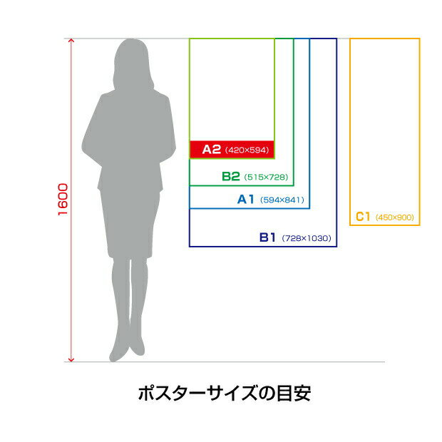 【送料無料】新型コロナウイルス 感染対策　感染予防 ソーシャルディスタンス注意喚起 ポスター A2サイズ(w420xh594mm) 社会的距離2mを注意喚起 公共施設 病院 スーパー コンビニ 室内イベント 店舗 屋内施設 pst-0052 3