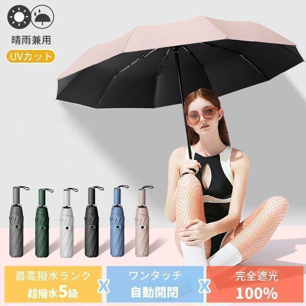 ■材質：210T高密度キャロム布、繊維強化プラスチック ■骨：10本骨 ■重量：470g ---------------- ■注意事項 ※撮影の為、画質等の関係上、色などが実際の商品と若干違ってしまうこともあるかもしれませんがご理解のほどご入札ください。予めご了承ください。 ※製造によりデザインや仕様に若干の変更がある場合がございます。予めご了承ください。 メーカー希望小売価格はメーカーサイトに基づいて掲載しています