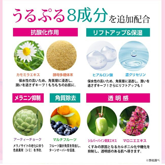 ���� �Ѽ����� �ˤ���ͽ�� ���� �ԡ���� ������ meru �ץ饻�� ���˥� ������������ ���������ԡ���󥰥����� Biketsu ���������� ����̵��