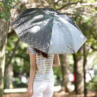 【UVカット率99%真夏に差が出る遮熱・遮光日傘】UV長傘シルバーレース55cm×8本骨花柄<ひんやり傘>日がさ