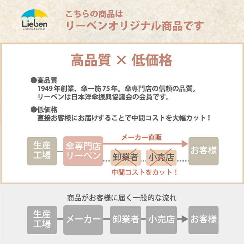 小さくたためる フォーマル サブバッグ レディース 撥水 はっ水 バッグ 慶弔用 花...