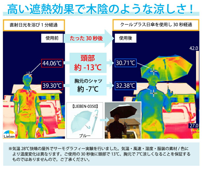 日傘 子供用 キッズ 長傘 晴雨兼用 1級遮光 遮熱 ワンタッチ ジャンプ傘 50cm×8本骨 遮光率100% UVカット率100％ 男の子 女の子 小学生 無地 青空柄 クールプラス LIEBEN-0350