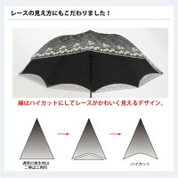 UVコンパクト長傘シルバーレース
