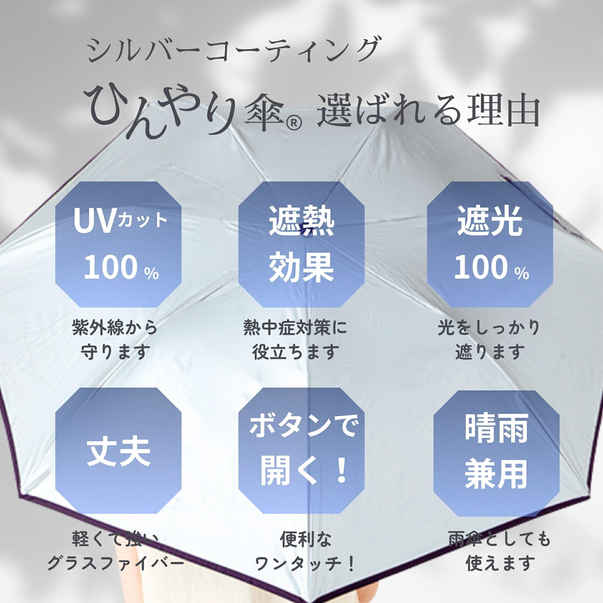 日傘 折りたたみ ジャンプ傘 メンズ レディース 晴雨兼用 55cm 遮熱 遮光率100％ UVカット率100% 焼かない 紫外線対策 熱中症対策 通勤 通学 スポーツ観戦 男の日傘 おすすめ 人気 丈夫 大きめサイズ ワンタッチ 自動 折り畳み 無地 ひんやり傘 リーベン 0531 0533