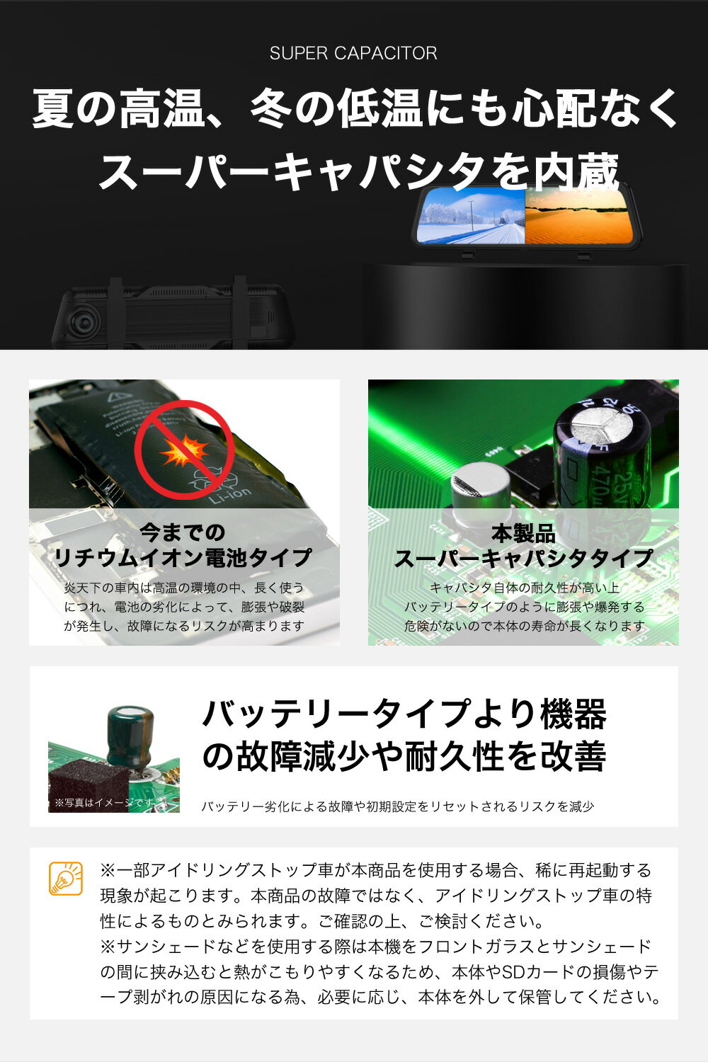 【高画質2K360万画素】ドライブレコーダーミラー前後ドラレコデジタルインナーミラードライブレコーダーミラー型前後カメラGPS搭載常時衝撃録画駐車監視ノイズ対策済フルHD高画質HM-030