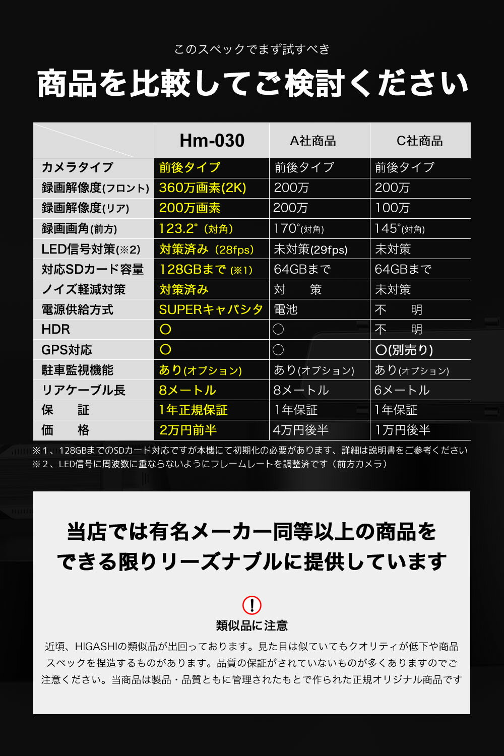 【高画質2K360万画素】ドライブレコーダーミラー前後ドラレコデジタルインナーミラードライブレコーダーミラー型前後カメラGPS搭載常時衝撃録画駐車監視ノイズ対策済フルHD高画質HM-030