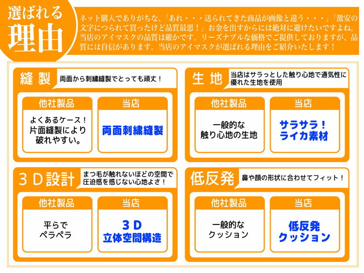アイマスク睡眠アイマスク3D立体型低反発シルク質感男女兼用99%遮光通気性安眠仮眠旅行良質睡眠EMLR-002ブラック