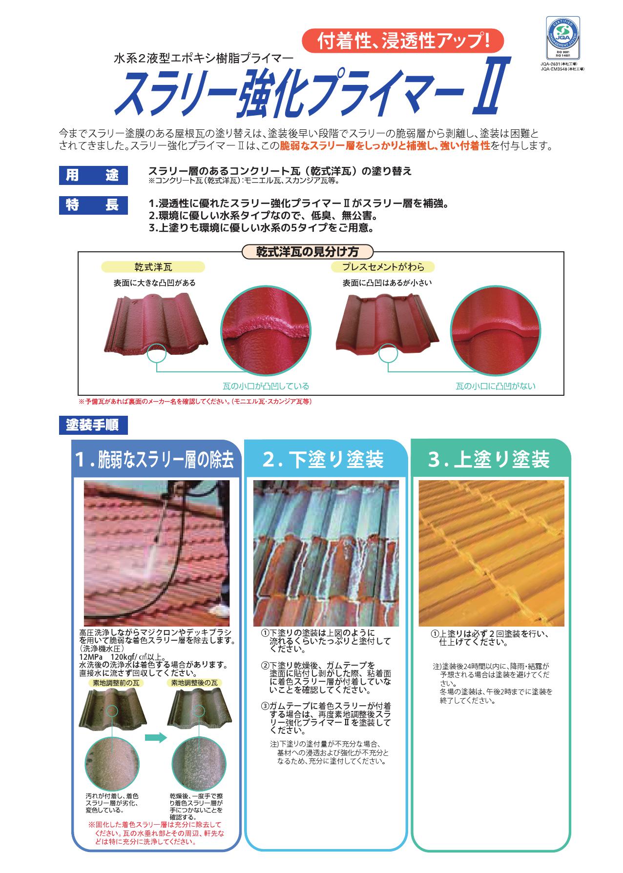 水谷ペイント スラリー強化プライマー2 8kgセット