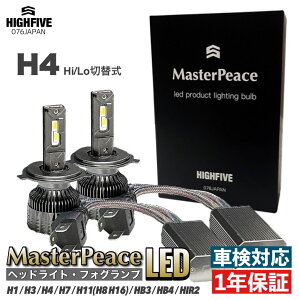 スペーシア H4 LED ヘッドライト Hi/lo切替式 型式/MK32S,42S 年式/H25.03~ スズキ ハロゲン仕様車用LEDバルブ