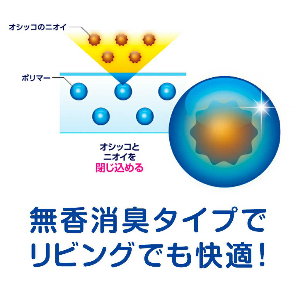 ★数量限定クーポン！★ ユニ・チャーム デオシートしっかり超吸収無香消臭タイプレ...