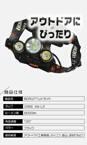 boruitヘッドライト