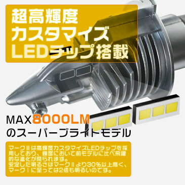 LEDヘッドライト H4 Hi/Lo バイク兼用「1個売り」8000lm 6500K コンパクト 簡単取付 送料無料 2年保証 HIKARI