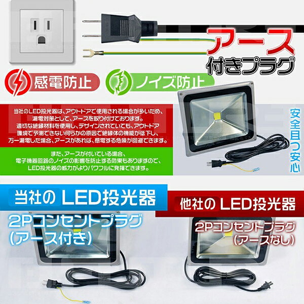 LED投光器 150W 1500w相当 13000LM 「1個売り」 3Mコード アース付多用式プラグ 防水防塵 LED 投光器 看板灯 集魚灯 作業灯 屋外照明 昼光色 PSE PL保険付 送料無料 1年保証 HIKARI