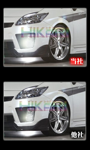 HID