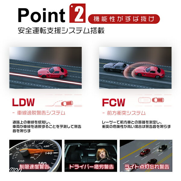 MPV マイナー前 LWEW LW5W 前後2カメラ ドライブレコーダー 2160P＋リアカメラ 1080P 常時 衝撃録画 64GB SDカード付 6m接続ケープル GPS Gセンサー カー用品 12V車 ノイズ対策済 1年保証 送料無料