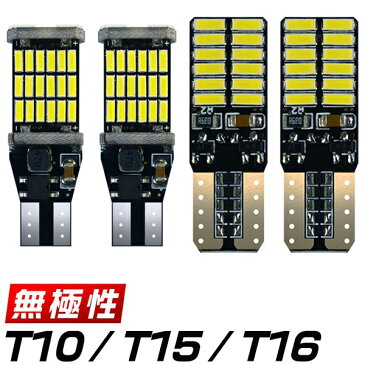 トヨタ ハイエース(Minor後) H24.5〜H25.11 KDH.TRH2# デラックス ナンバー灯 [T10] LED化 チップ24枚 ノイズ防止 デコードキャンバス付 無極性 「2個セット」 ゆうパケット送料無料 1年保証