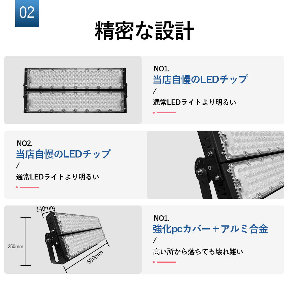 LED投光器 ライト 倉庫ライト 長方形ライト 屋外照明 LED高天井照明 600W led作業灯 夜間作業 現場工場 駐車場　広角タイプ 運動場 室内 室外 防水 照明器具 長方形 高天井用led照明 LED高天井灯 夜間作業ライト 夜間作業 作業灯