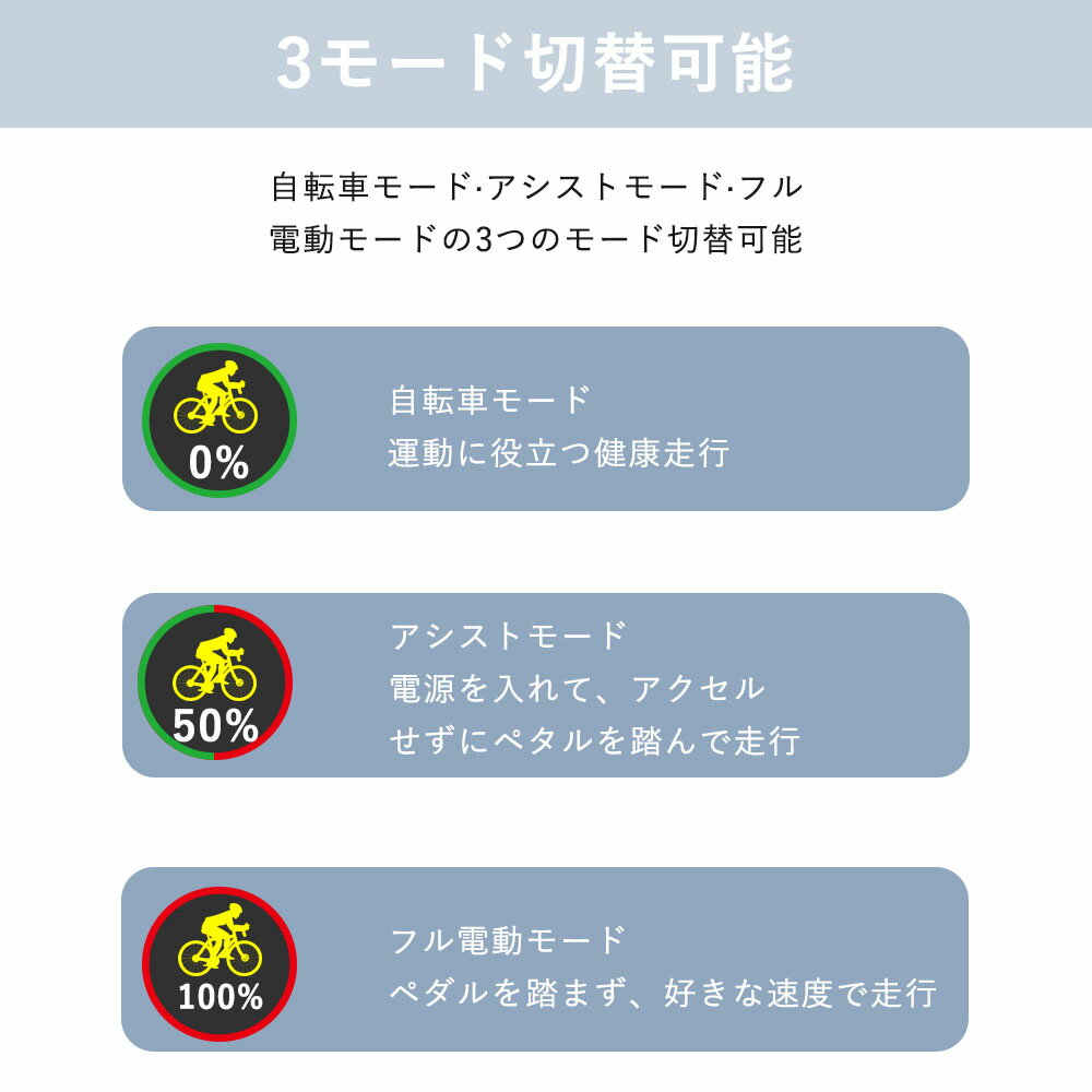 電動式バイク 20インチ 48v10ah 電動アシスト自転車 500W 電動クロスバイク 電動自転車 電動アシスト自転車 折り畳み サスペンション ディスクブレーキ 荷台 20inch 自転車 便利 7段階変速ギア スポーツ アウトドア 電動バイク 原付 ナンバー取得 公道可 1年保証 FIYFISH