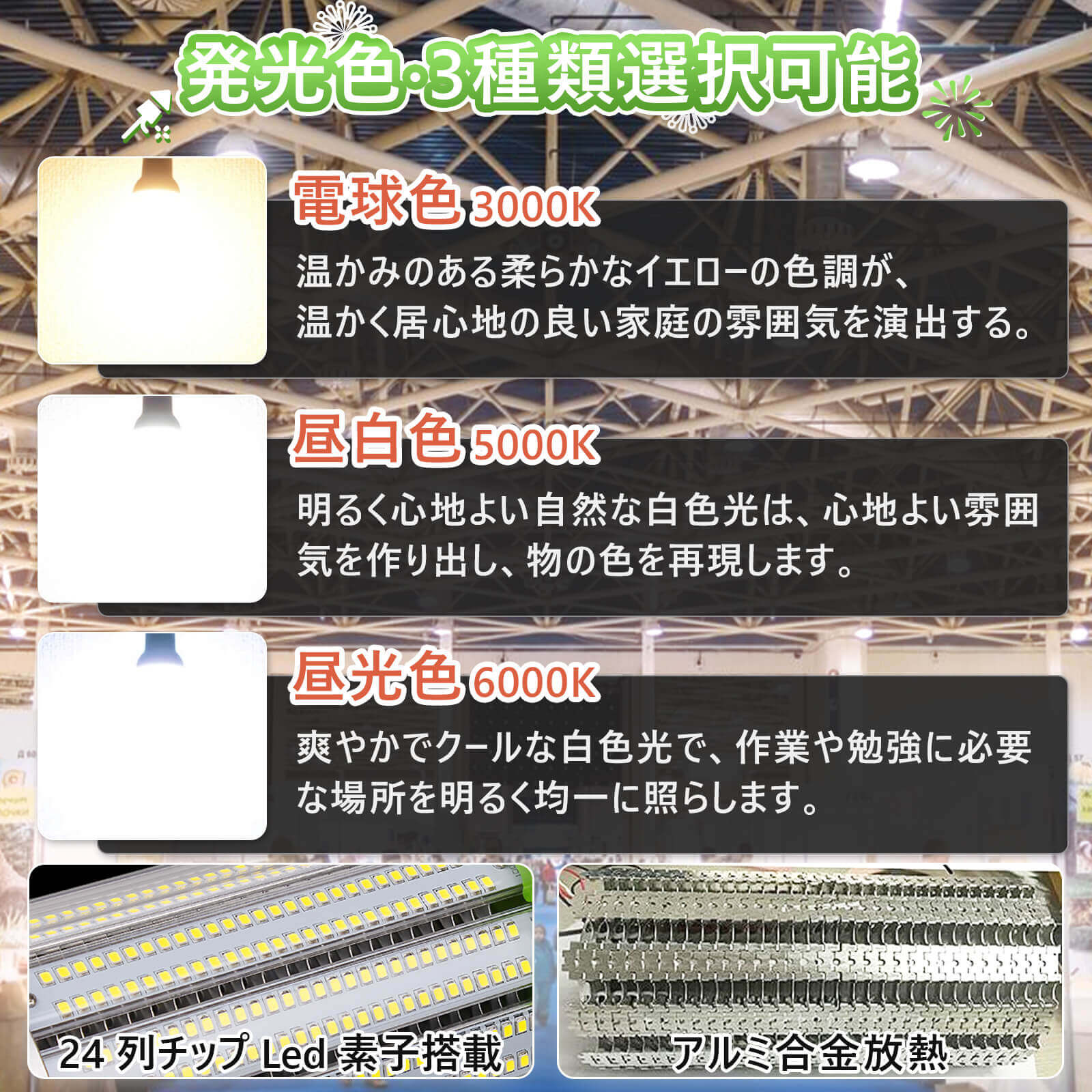 led水銀灯ランプ e39 led led投光器 コーン型led電球 水銀灯 led 高照度照明 水銀灯型ledランプ 水銀灯 400w相当 e-39 水銀灯 代替品 コーンライト e39 高天井用LED照明 電球形蛍光灯 2