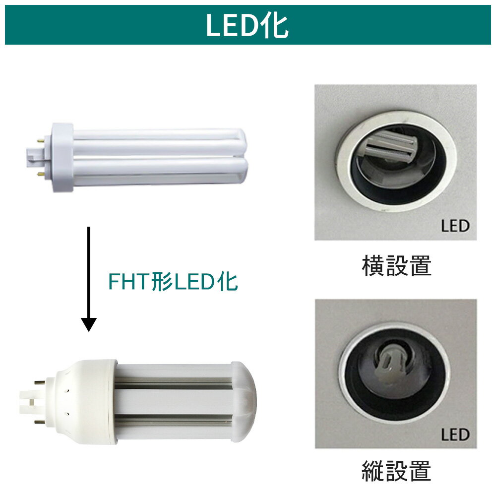 LED コンパクト蛍光灯 全方向タイプ 一般電球形 GX24q ledライト led蛍光灯 FHT24形 コンパクト形LEDランプ グロー式工事不要 コンパクト蛍光灯LED FHT型対応 節電 超高輝度 高演色 50000h 消費電力10W 2000lm 360°発光 節電 昼光色 FHT型と置き換え 即納在庫あり 1年保証