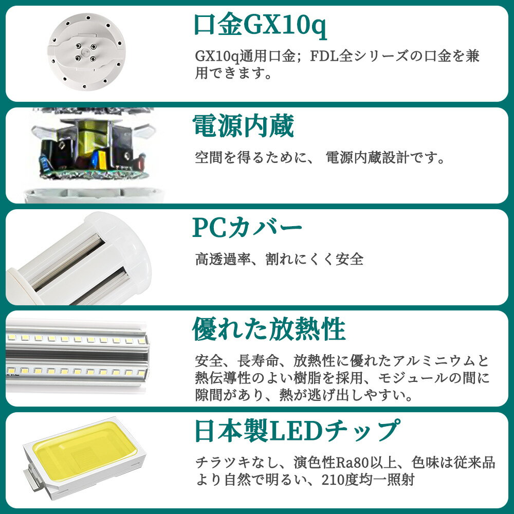 LED コンパクト蛍光灯 全方向タイプ 一般電球形 GX10q ledライト led蛍光灯 FDL13形 コンパクト形LEDランプ グロー式工事不要 コンパクト蛍光灯LED FDL型対応 節電 高演色 50000h 消費電力6w 1200lm 360°発光 節電 昼光色 FDL型と置き換え 即納在庫あり 1年保証 90本セット