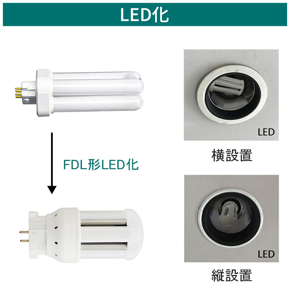 LED コンパクト蛍光灯 全方向タイプ 一般電球形 GX10q ledライト led蛍光灯 FDL9形 コンパクト形LEDランプ グロー式工事不要 コンパクト蛍光灯LED FDL型対応 節電 超高輝度 高演色 50000h 消費電力4W 800lm 360°発光 節電 昼光色 FDL型と置き換え 即納在庫あり 1年保証