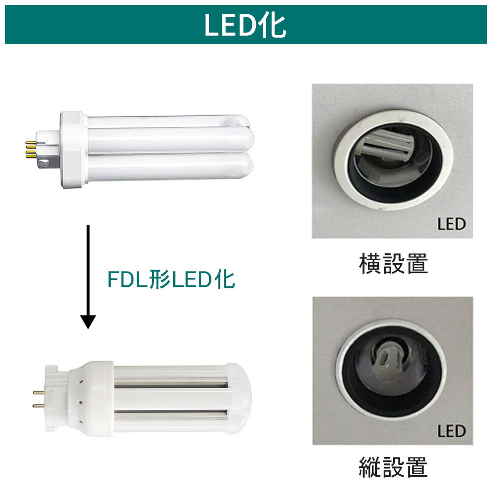 LED コンパクト蛍光灯 全方向タイプ 一般電球形 GX10q ledライト led蛍光灯 FDL13形 コンパクト形LEDランプ グロー式工事不要 コンパクト蛍光灯LED FDL型対応 節電 高演色 50000h 消費電力6w 1200lm 360°発光 節電 昼光色 FDL型と置き換え 即納在庫あり 1年保証 90本セット