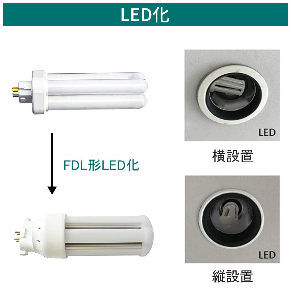 LED コンパクト蛍光灯 全方向タイプ 一般電球形 GX10q ledライト led蛍光灯 FDL18形 コンパクト形LEDランプ グロー式工事不要 コンパクト蛍光灯LED FDL型対応 節電 高演色 50000h 消費電力8w 1600lm 360°発光 節電 昼光色 FDL型と置き換え 即納在庫あり 1年保証 15本セット 2