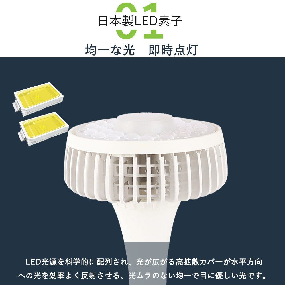 75�ĥ��å� LED�ŵ� e39���� 200w led����� led ŷ�� LED�ŵ� �⵱��led���� ȿ���ŵ� ���߸������ ���졼�� ���� led�� ����� led ���졼���饤�� ��������200w E39 40000LM �Х饹�ȥ쥹��������� led ���� ŷ���� ���ݥåȥ饤�� ���̤Υ饤�ȥ��å� �ϥ������ŵ�����