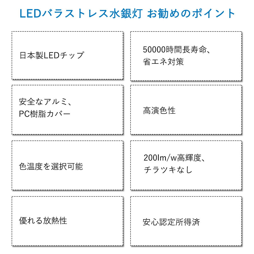 バラストレス 高所 150w 電球交換 電球タイプLED 屋外用投光器 LEDハロゲン電球 広角タイプ E39兼用口金 節電 超高輝度200lm/w 20000lm高輝度 水銀灯に代わる 照明器具交換可能 PSE認証 1年保証