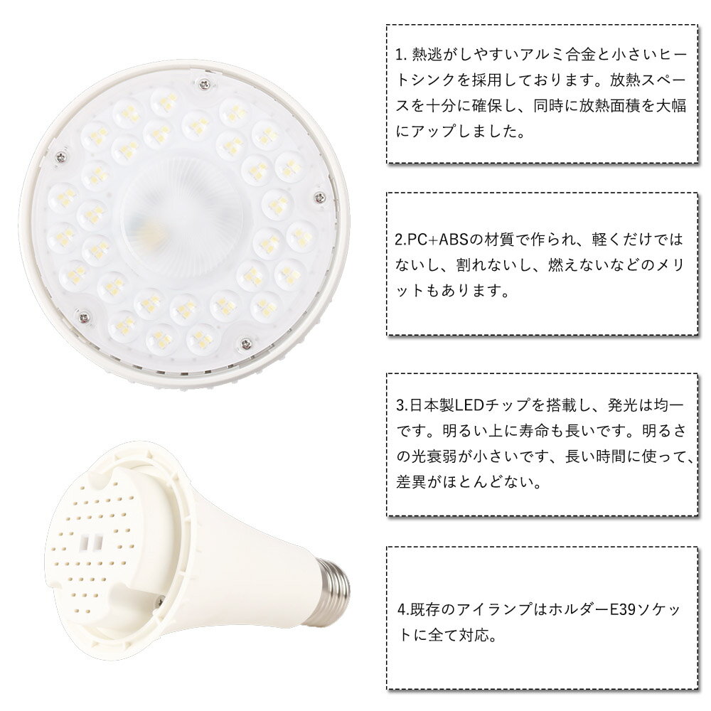 LED バラストレス水銀灯形 1500W水銀灯相当 水銀ランプ反射形 150W LED電球セルフバラストレス 水銀灯型 E39兼用口金 電源内蔵 密閉型器具対応 照明器具交換可能 工事不要 水銀灯交換用 工場照明 施設照明 3