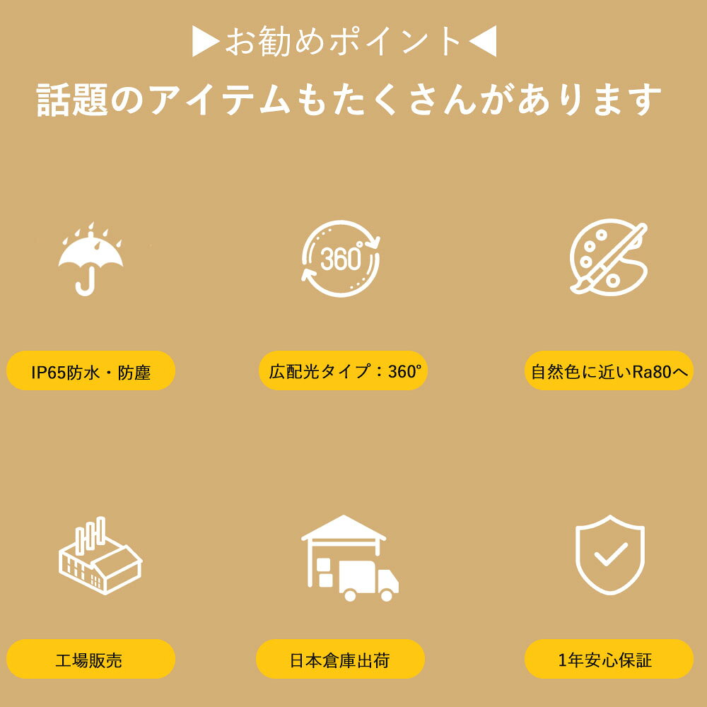 led 水銀灯 コーン型 LED電球 E39 水銀灯LED 600W形相当 12000lm IP65防塵防水 AC1...