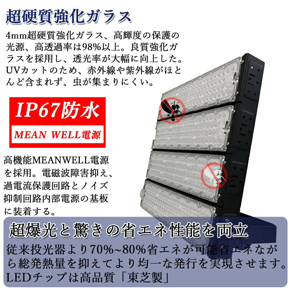 ［10台］led投光器 1200W 192000lm 超高輝度 12000W相当 防水IP65 led作業灯 LED高輝度投光器 現場作業 広範囲照射可 スポットライト ハイベイライト 高天井照明 看板照明 高天井用led照明 ステージ照明 屋内 屋外 ワークライト 防犯 明るい キャンプライト PSE認証品