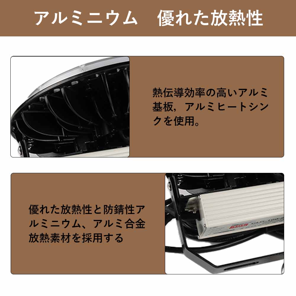 【50個売り】LED高天井灯 LED投光器 UFO型 LED高天井照明 200W 40000lm 2000W相当 水銀灯交換用 水銀灯代替品 防水抜群 UFO型LEDハイベイライト ペンダント 円盤型 高天井灯 施設照明 AC100V/AC200V 広角ライト 5mコード付き 二年保証 屋内屋外兼用 工場用 高所 高天井用