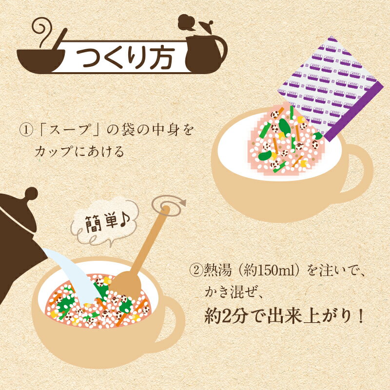 つくり方