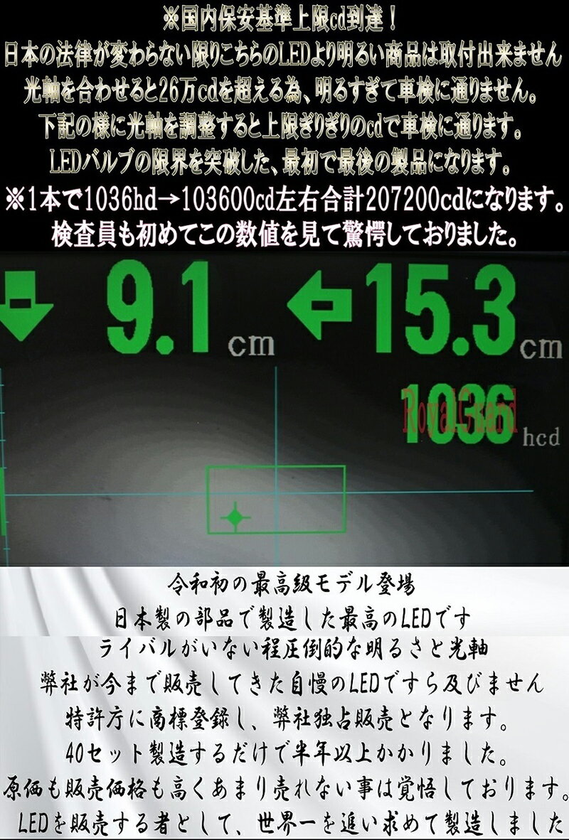 国内ブランド ロイヤルガード 純正HID交換用 LEDキット 25000LM E52 エルグランド LO ビーム D2 D2S