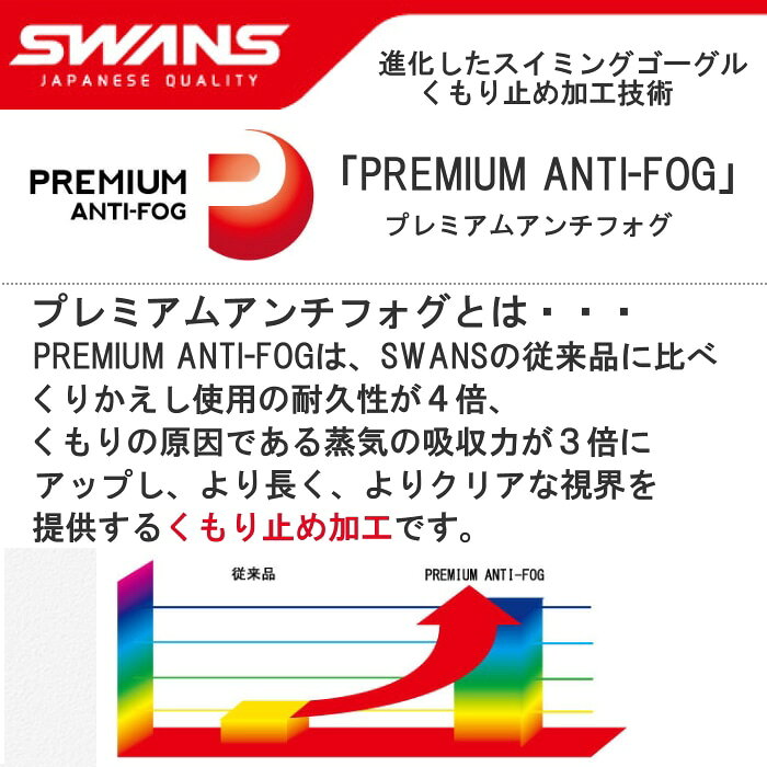 【店内商品3点以上でさらに3％OFFクーポン配布中】【水泳/度付スイミングゴーグル/セット】SWANS スワンズ フィットネス用クッション付き度付きゴーグル(スモークタイプ) OPTIC-FCL-45PAF hikarisp-10024722 SWIMSHOPヒカリスポーツ サンプル画像3