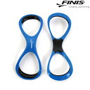 【店内商品3点以上でさらに3％OFFクーポン配布中】【水泳練習用具】FINIS Forearm Fulcrum Paddle(フォアアーム ファルクラムパドル) JR:ジュニア(小中学生 女性向き) SOL201310-1【開封後返品交換不可】