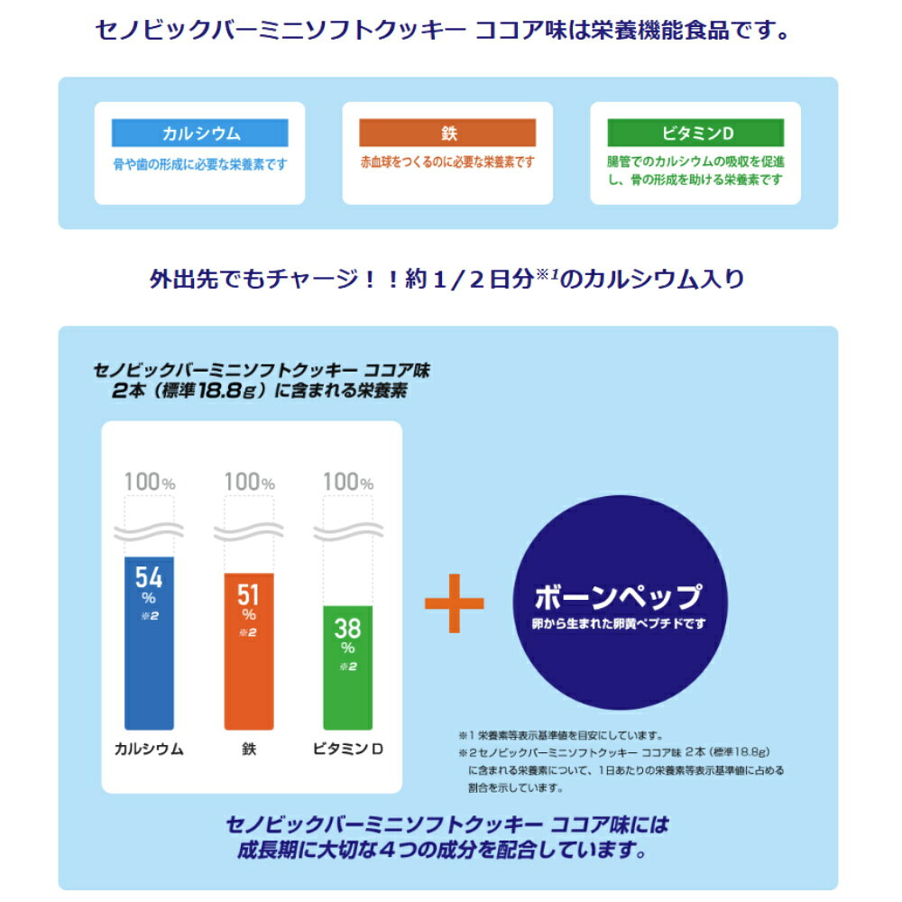 【店内商品3点以上でさらに3％OFFクーポン配布中】ブルボン×ロート製薬 セノビックバーミニ ソフトクッキー ココア味 97g 栄養機能食品 手軽 軽食 36144 YOKO-44 hikarisp-10037609 SWIMSHOPヒカリスポーツ サンプル画像2