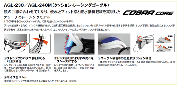 【クーポン利用で更にお値引き】スイミングゴーグル arena(アリーナ) グラスコブラコア レーシング ゴーグル 水泳 競泳 アリーナ ARENA COBRA CORE FINA承認 クリアゴーグル クッション付き AGL-230-EMWH