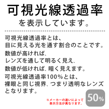 【クーポン利用で更にお値引き】【スイミングゴーグル/小学生】ARENA アリーナ クッション付き ジュニア クリアタイプ (トレンティ) 水泳 AGL-700J-SMK