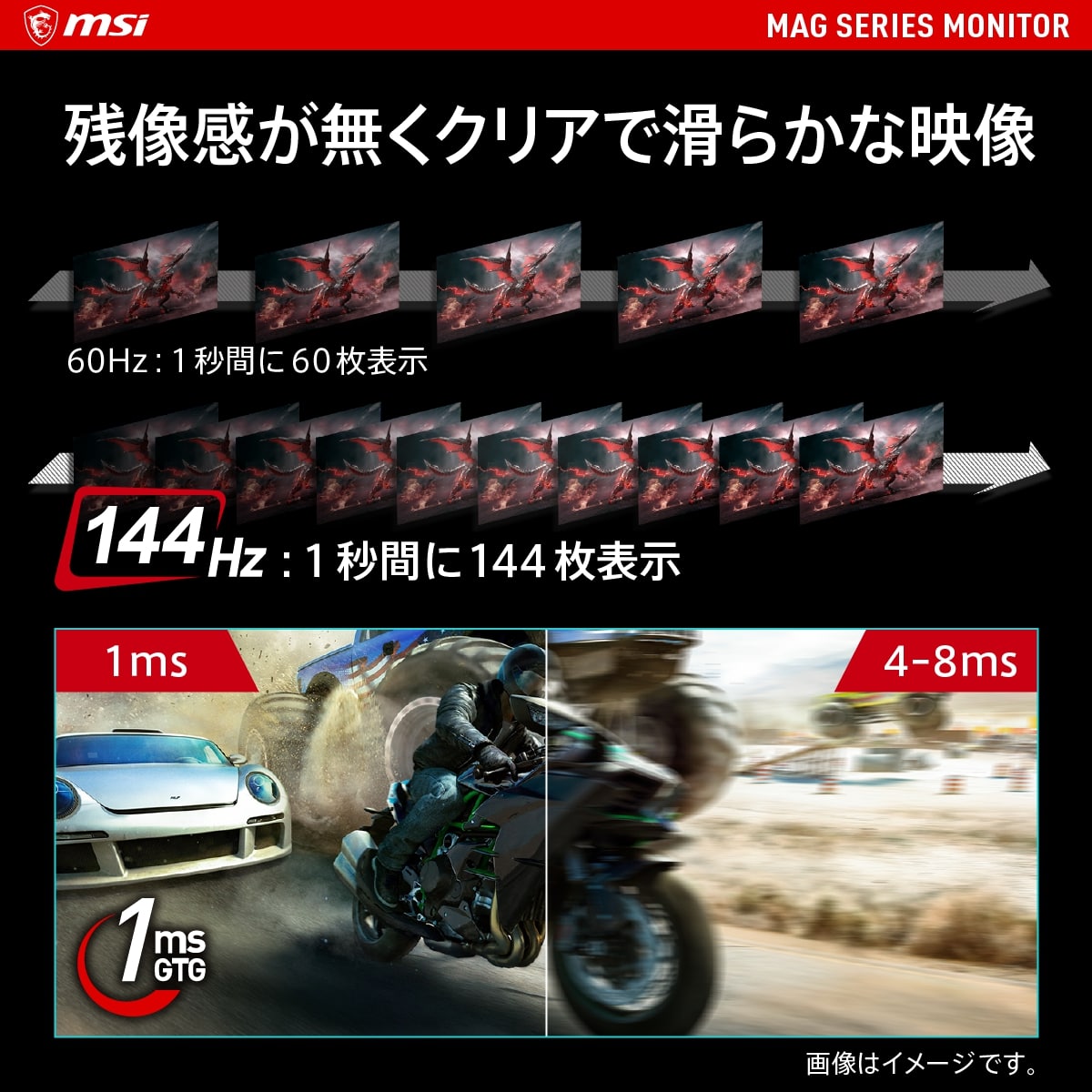 MSI（エムエスアイ）『ゲーミングモニター27インチ5KMAG-274UPF』