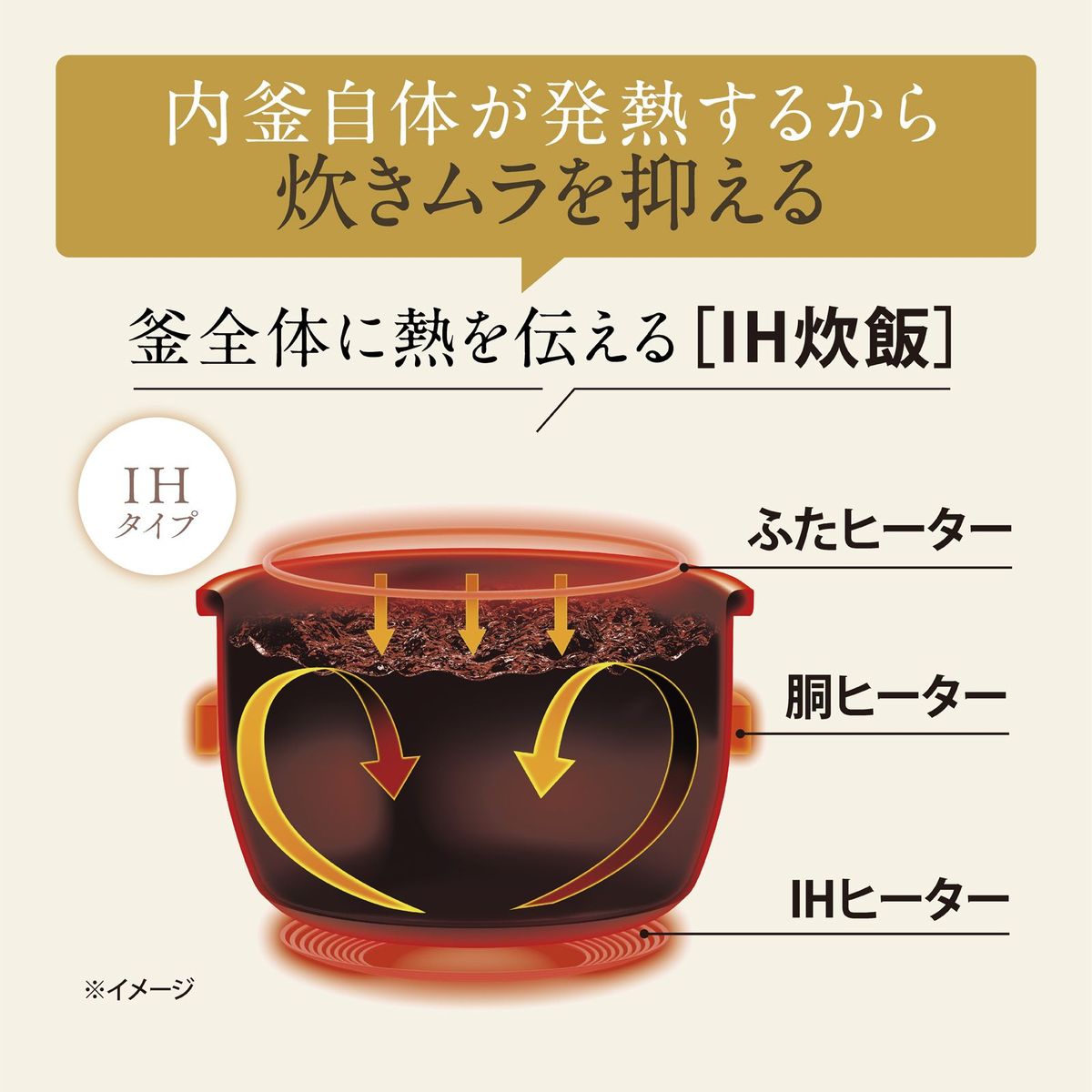 ZOJIRUSHI 象印 IH炊飯ジャー NW-VJ10-BA ブラックのサブ画像 2