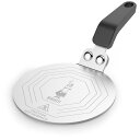 Bialetti Japan株式会社 インダクションプレート DCDESIGN08