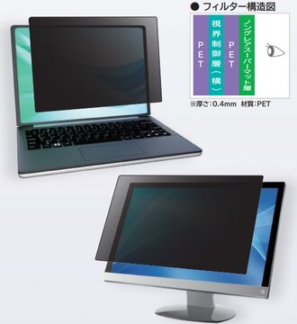 光興業 覗見防止フィルタ LN9 モバイル・ノート 13.3(16:10) LN9-134