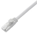 エレコム RoHS ツメ折れ防止LANケーブル(Cat5E)/20m/ホワイト LD-CTT/WH20/RS