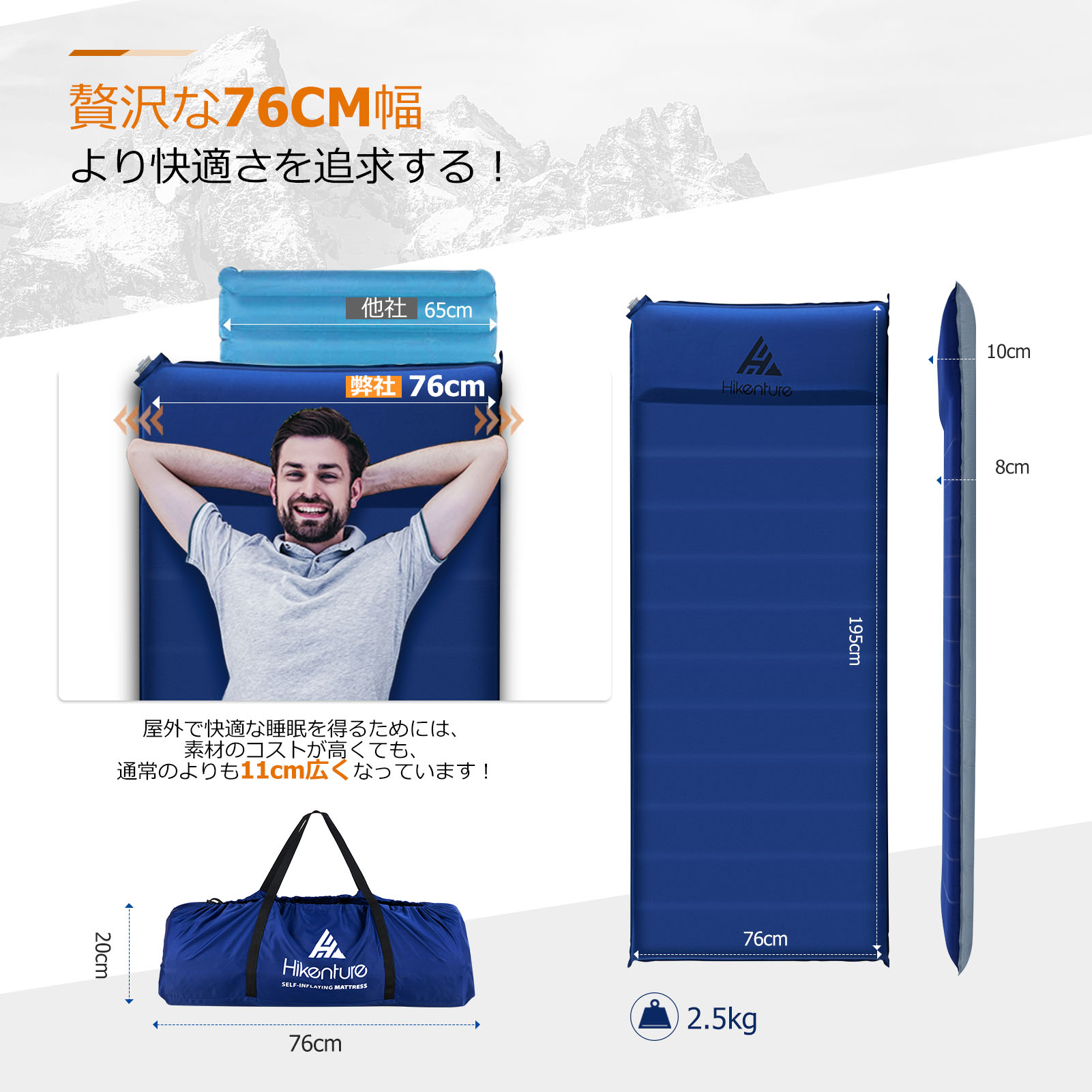 Hikenture 車中泊マット 76CM幅 インフレーターマット 厚手 8cm 特殊ウレタン キャンプマット 【コットにぴったり】 自動膨張 特大バルブ 耐水加工 インフレータブルマット
