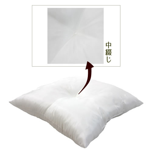 ■iFabric■ 座布団中身（ポリエステル）55×59cm 銘仙判 座布団タイプ サテン生地使用 2枚セット【送料込み】