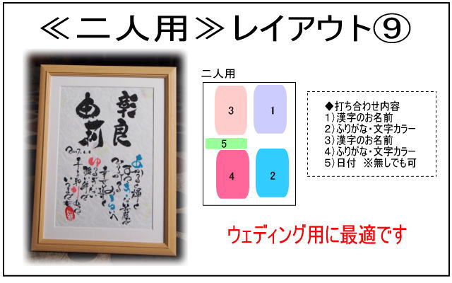 【即日可能】ネームポエム額【ネームインポエム】結婚式での両親のプレゼントや還暦祝い【二人用】【9-2】